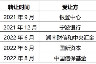 官方：余嘉豪荣获CBA2023-24赛季第四期月度最佳防守球员